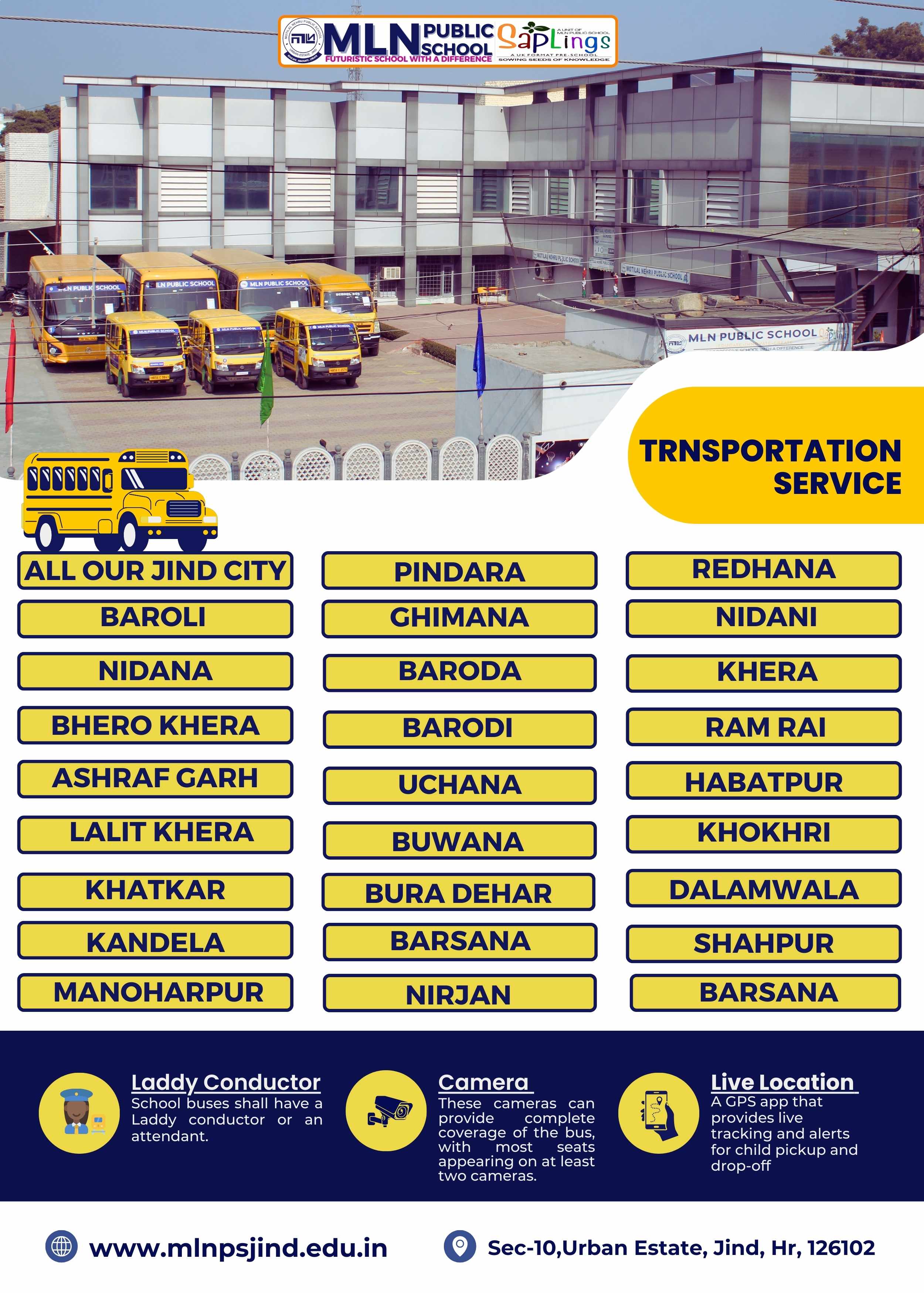 B-Block_Sector_10,_Urban_Estate,_Jind_(Haryna)126102_(8)